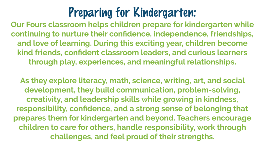 Kindergarten readiness information for the Four-Year-Old Preschool program at Clemmons First Baptist Preschool